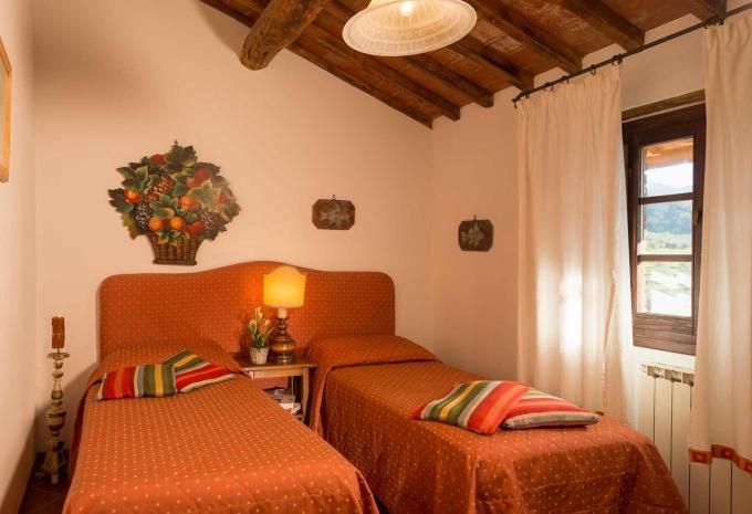 Esempio appartamento 2 locali