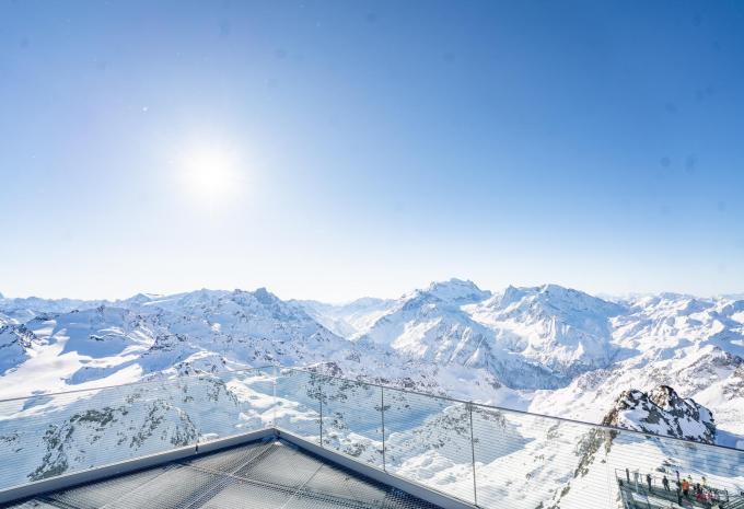 Viewpoint Mont-Fort Nendaz